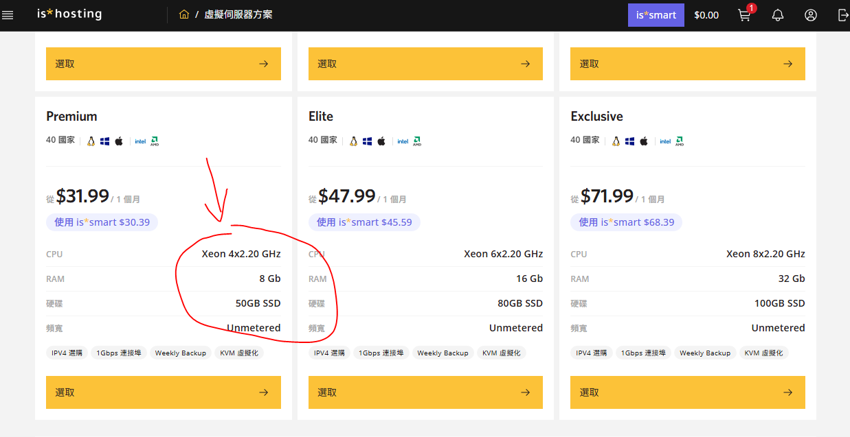 VPS 推荐配置